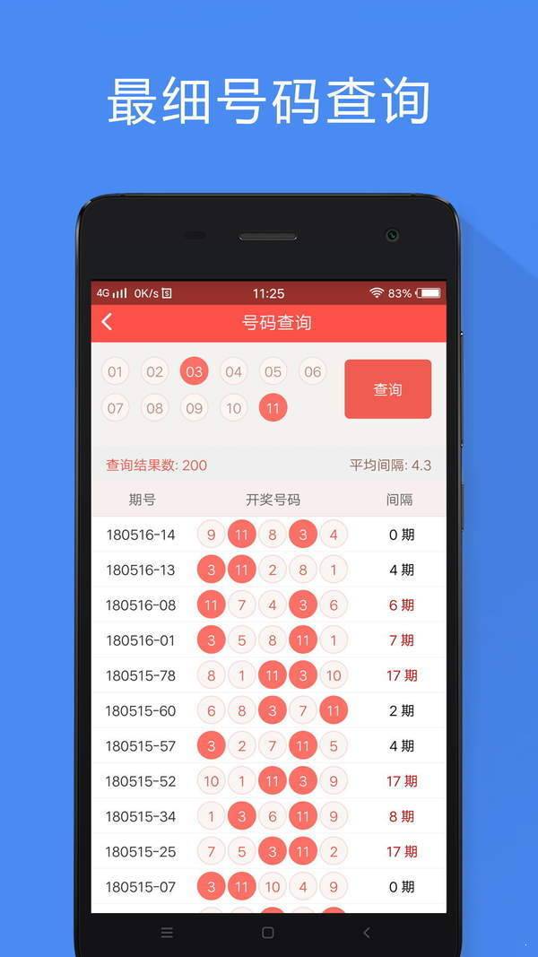 保健品 第501页