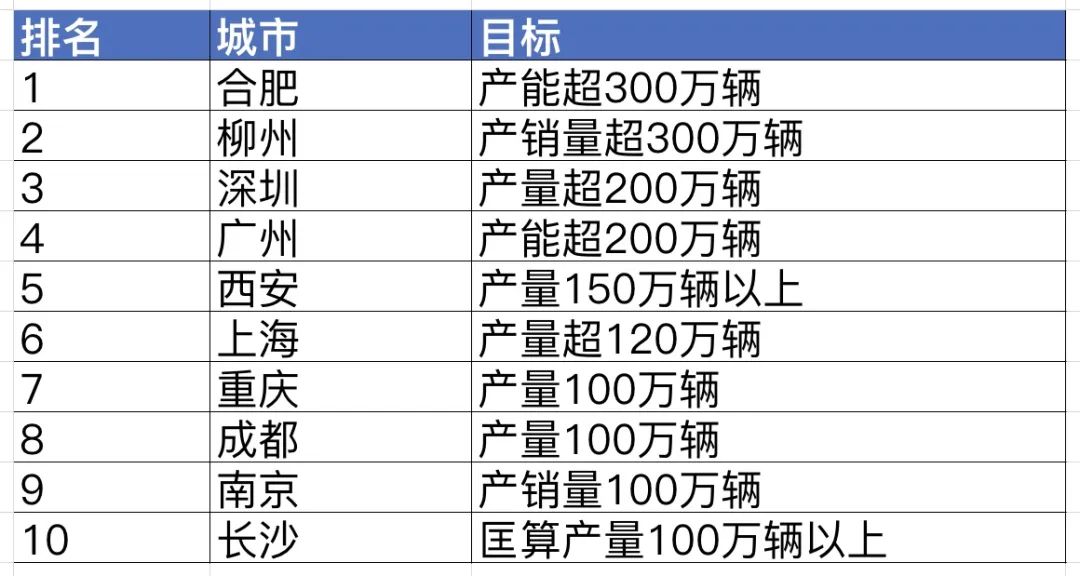 五A添盛坊青稞原浆 第519页