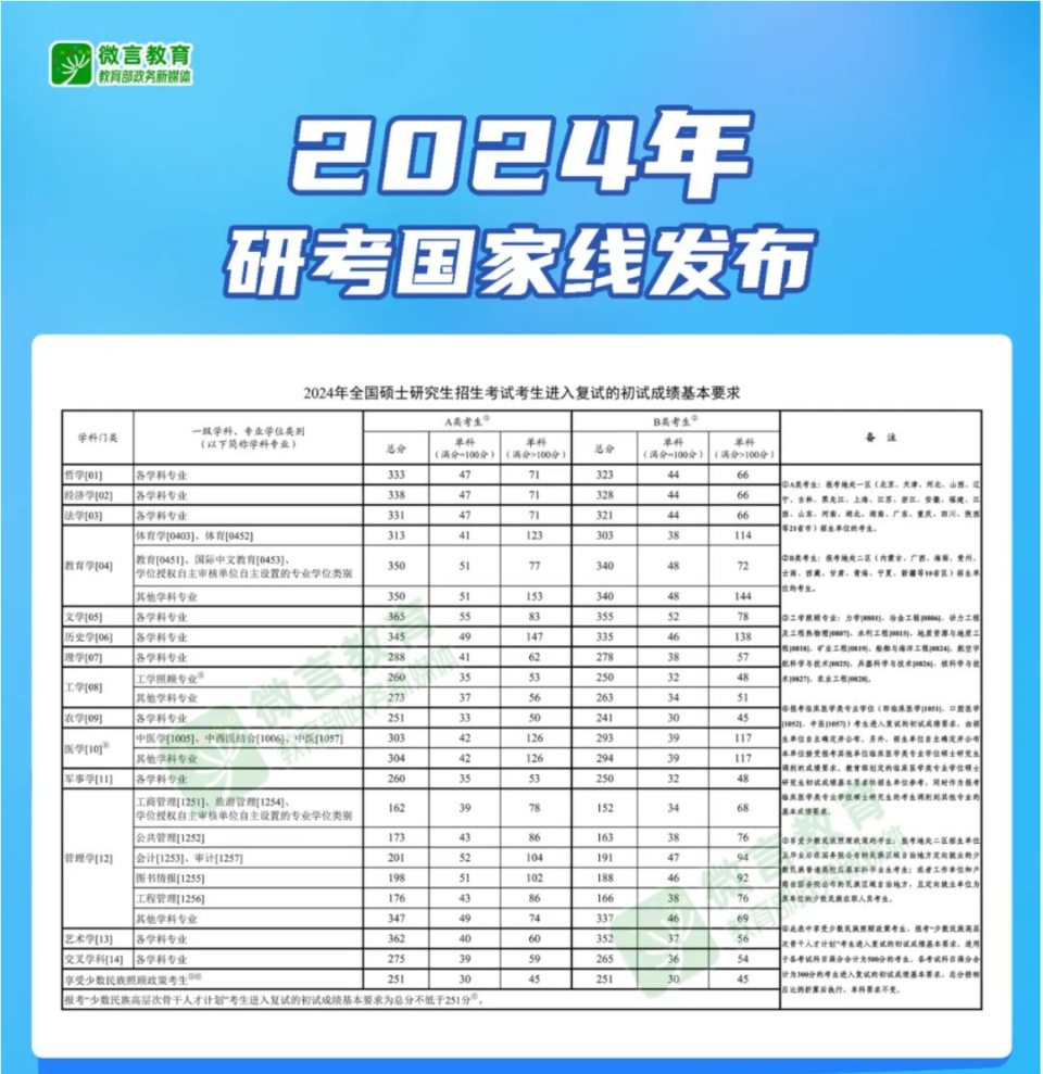 新澳精准资料免费提供353期,专业解读评估_ZSL50.123全球版