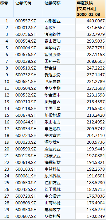 2024年香港开奖结果记录,数据导向计划_YOU50.488娱乐版