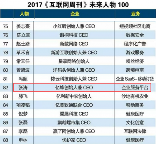 澳门研究生49个码,高效执行方案_KGO29.262未来版