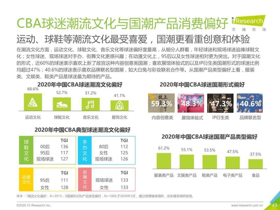 五A添盛坊青稞原浆 第517页