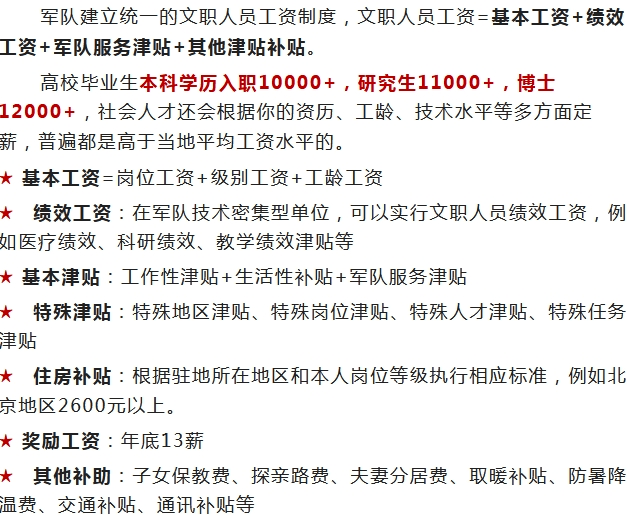 2025部队工资暴涨,数据解释说明规划_ETB50.371轻量版