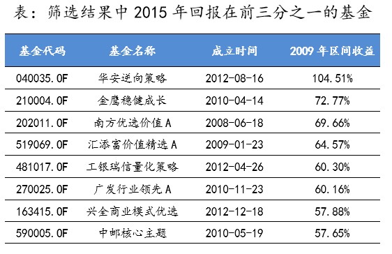 2O24新澳历史开奖记录69期,数据解释说明规划_SUG50.143未来版