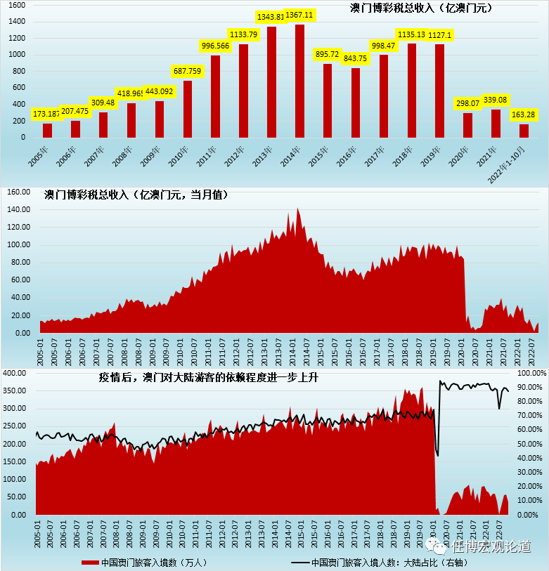 新澳门彩一肖一码,数据包络分析法_CIF29.980教育版