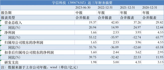 2024年管家婆的马资料,统计信息解析说明_FOW29.883互助版