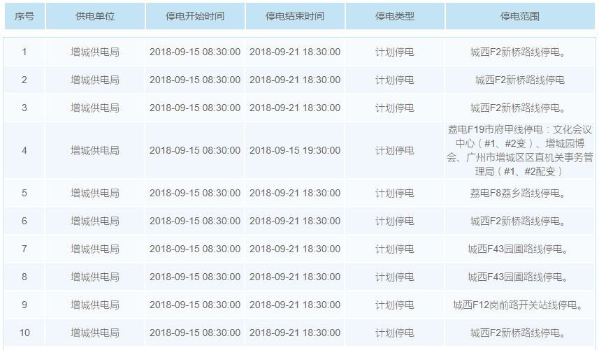 新澳门9.20后才公布出多内部号码,执行验证计划_AIO29.341高级版