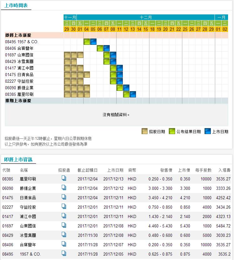 7777788888王中王开奖记录查询,数据管理策略_CHQ29.185旅行助手版