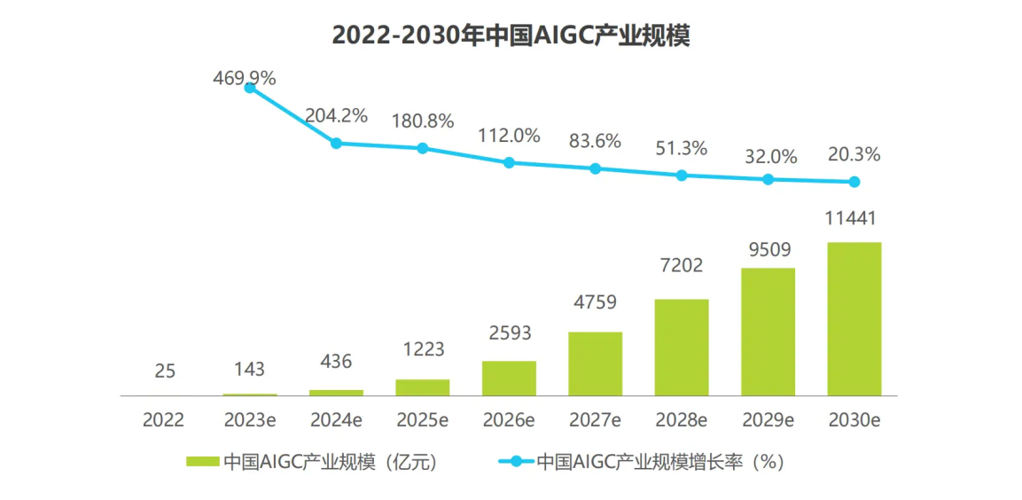 2023新奥彩走势,案例实证分析_CWL50.341媒体版