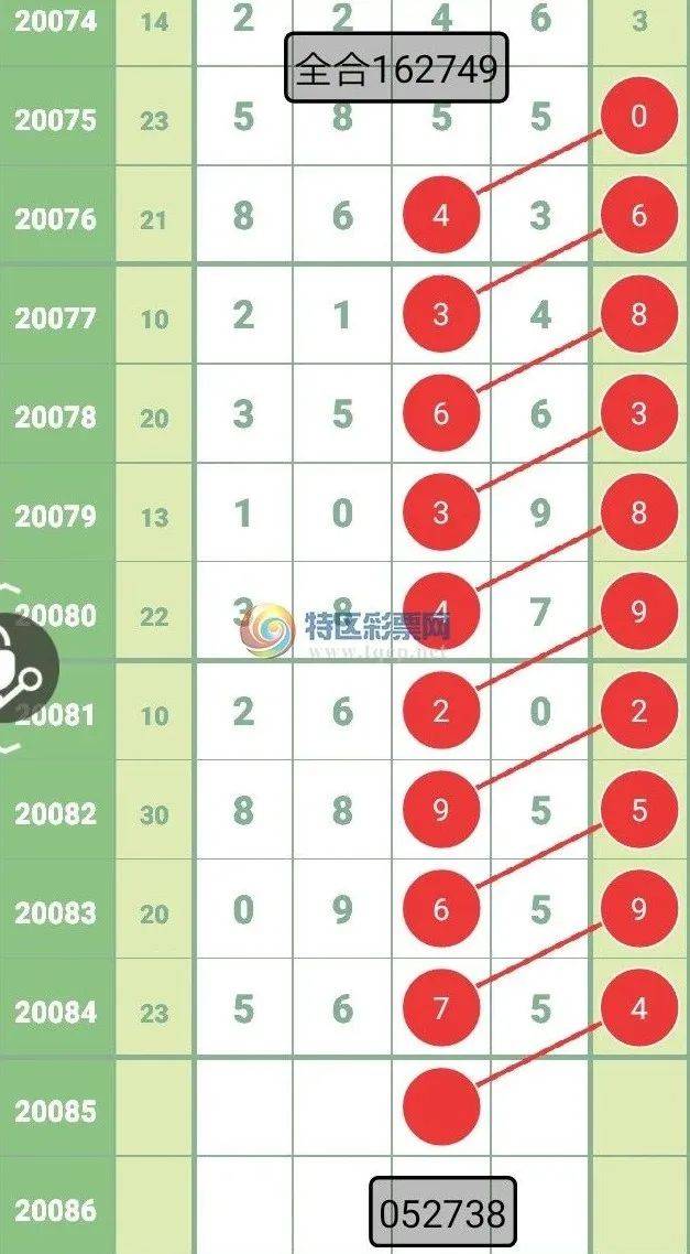 新澳六开彩开奖号码,实地数据验证_WZT50.646零售版