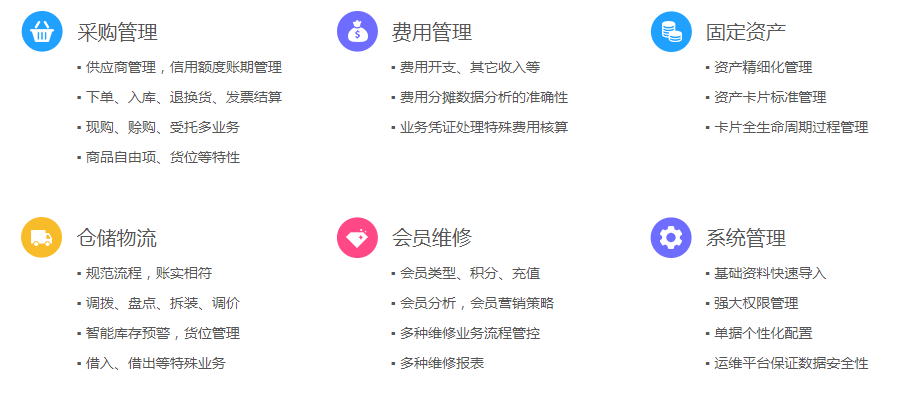 保健品 第494页