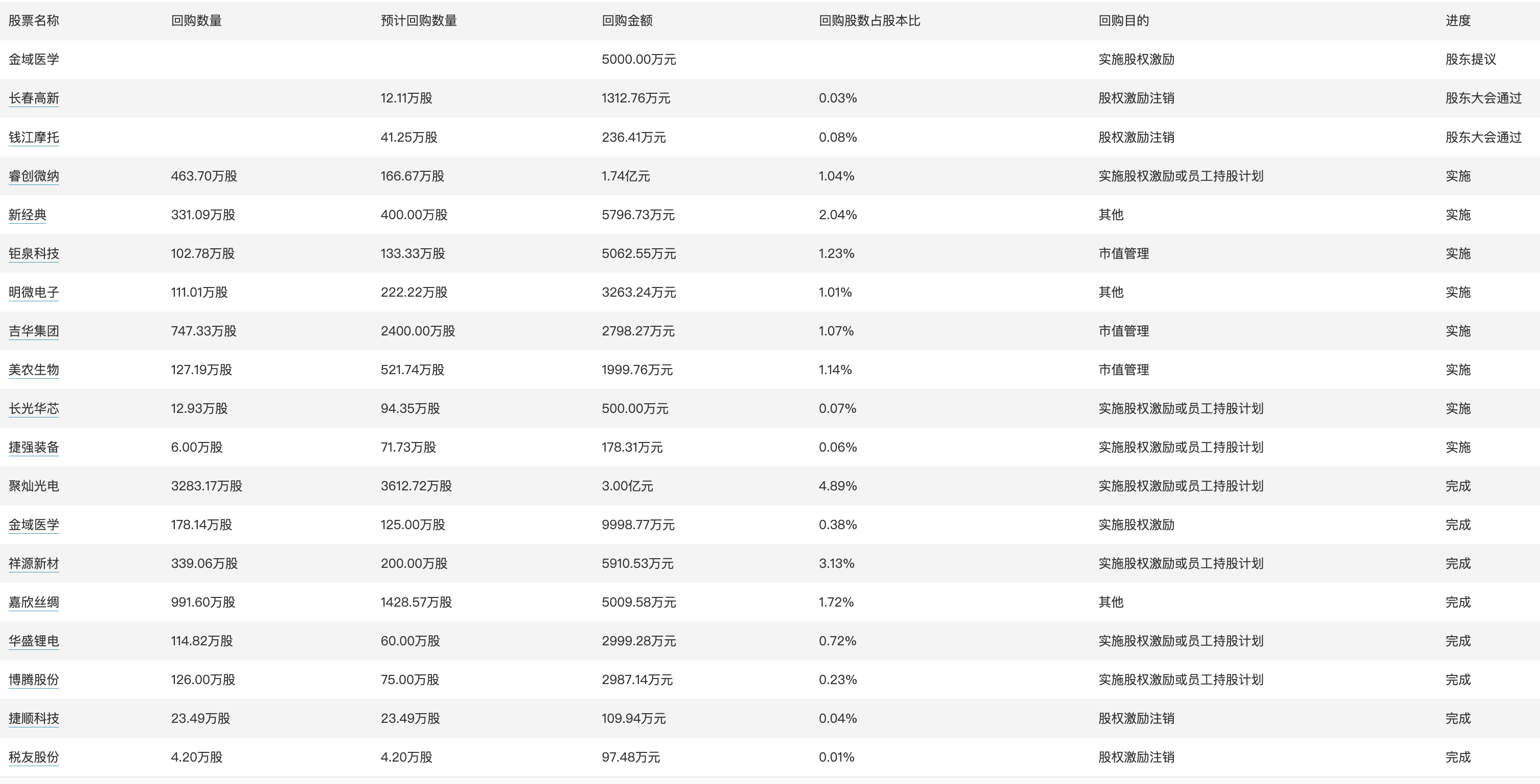 澳门六开奖结果2024开奖今年,仿真方案实施_BIG50.675见证版