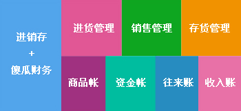 白酒 第531页