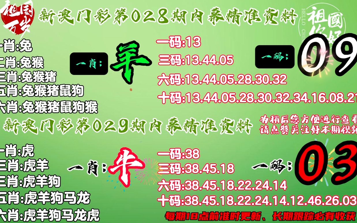 今天晚上澳门三肖兔羊蛇,全身心解答具体_ENN29.228供给版