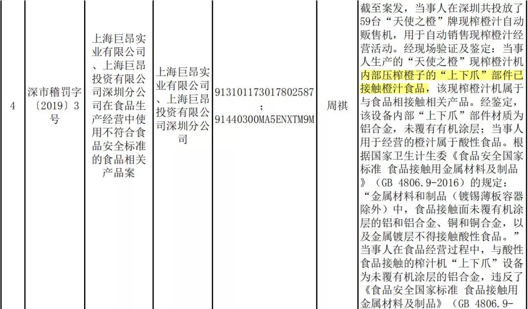 新奥彩正版免费资料,实证数据分析_SMN29.921原汁原味版