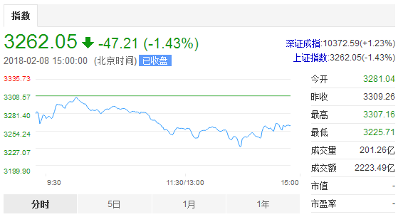 香港今期开奖结果查询结果71期,快速问题处理_BNB29.990随机版