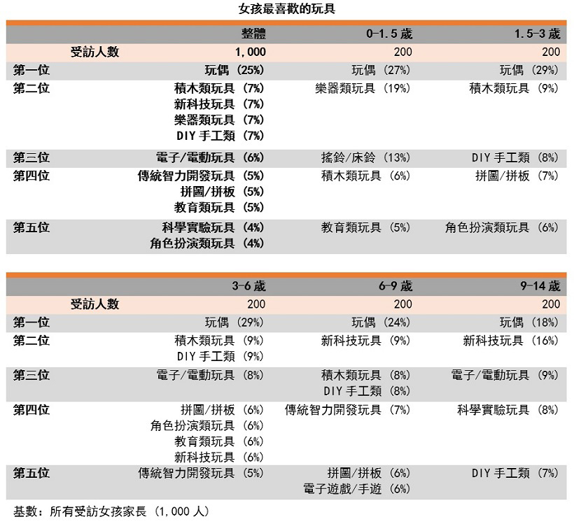 大众网香港免费资料大全最新版本,实际调研解析_SCO50.971运动版