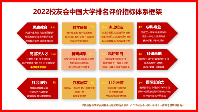 新澳门一码一肖一特一中2024高考,机制评估方案_ALV50.476迅捷版