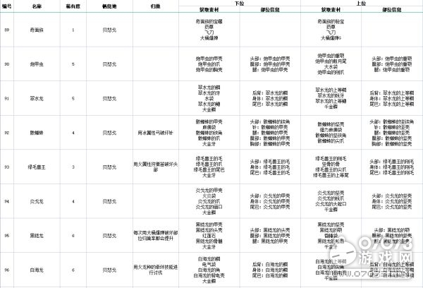 澳门全年资料内部公开_正版免费,效率评估方案_BVE50.831多功能版
