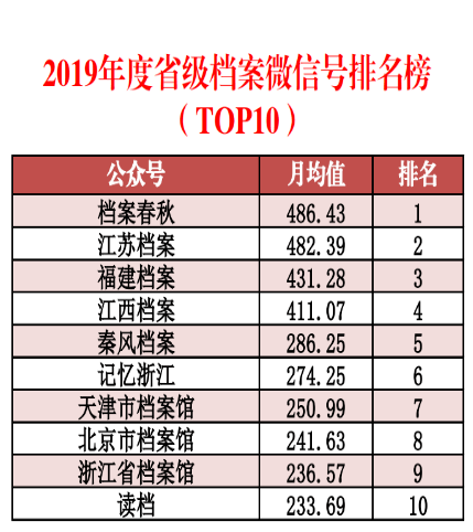 新澳门天天开奖资料,数据导向计划_CIM50.855经典版