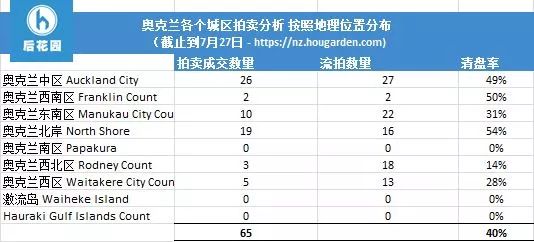 香港二四六开奖免费结果118,新式数据解释设想_HFZ50.833编程版
