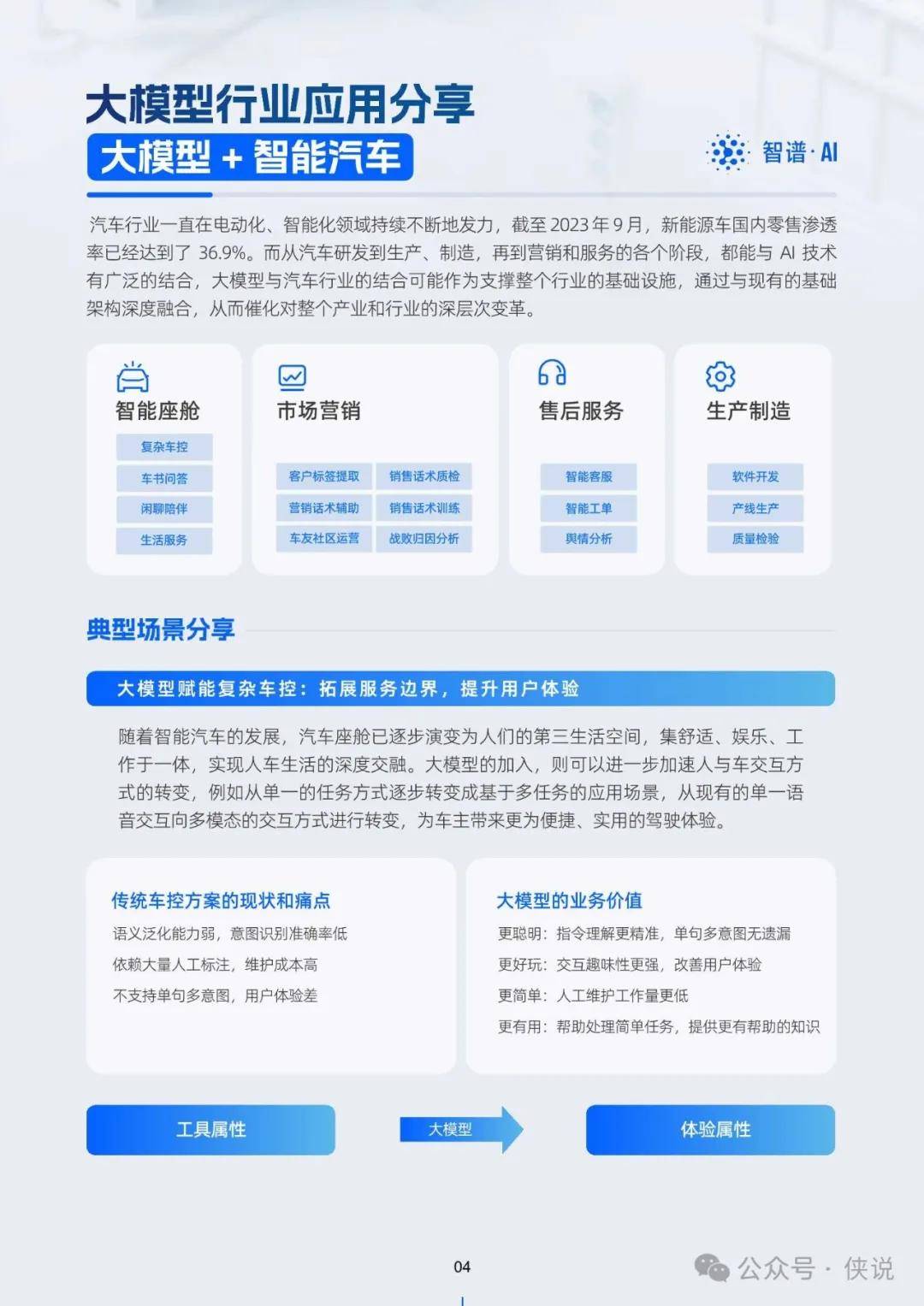 2024年正版资料免费大全最新版本更新时间,创新策略执行_SAN29.524智能版