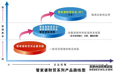 绿色经典精盛青稞酒 第521页