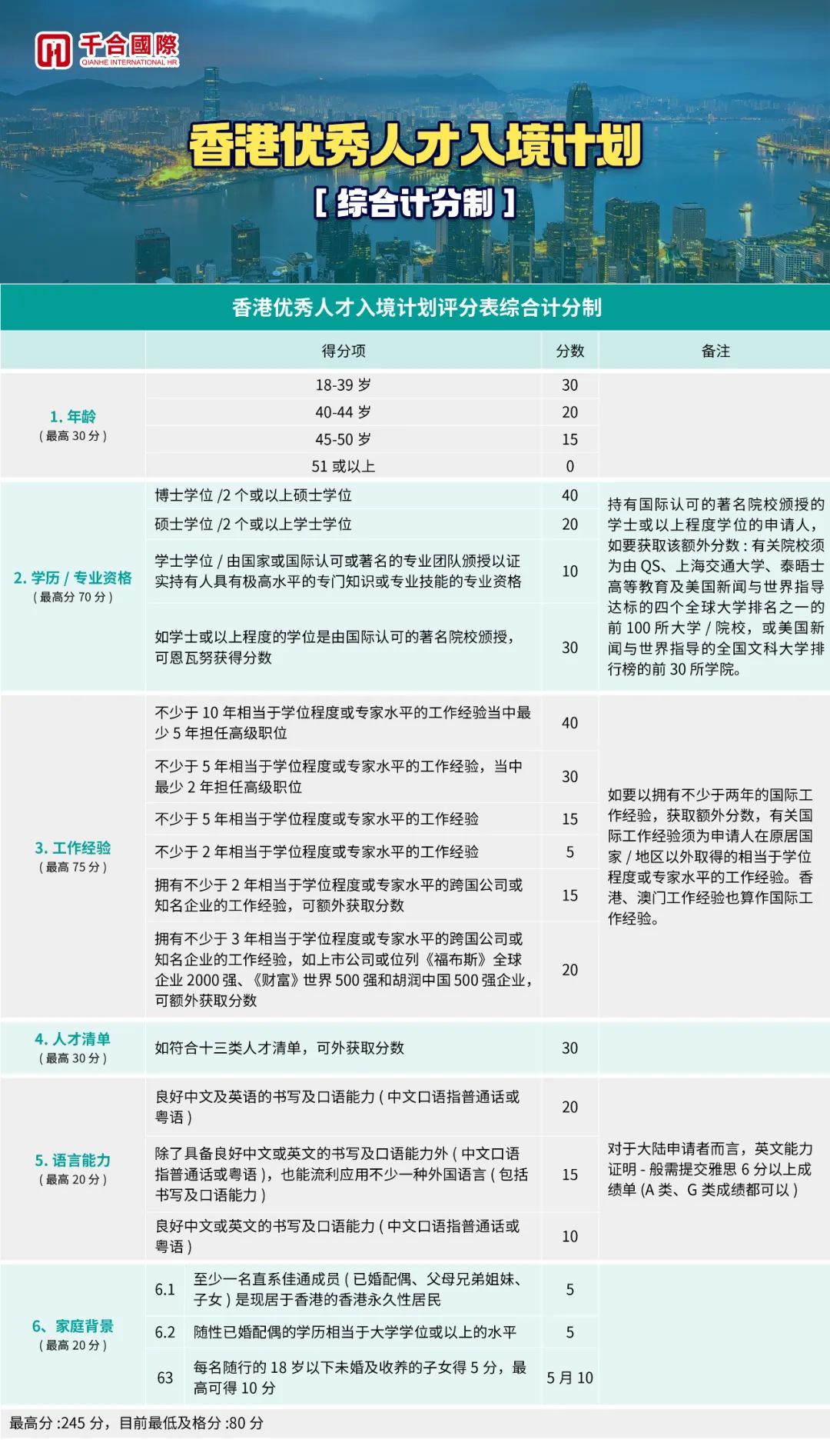 澳门正版玄武网,平衡执行计划实施_WTU50.667Tablet