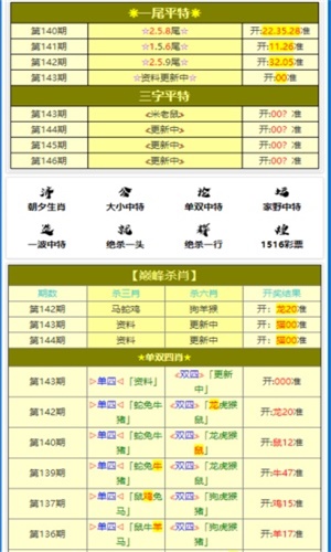 精准三肖三期内必中的内容,决策支持方案_QBU50.773便携版