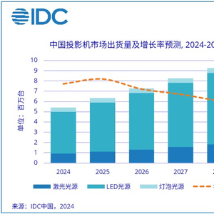 2024澳门六开彩开奖结果,方案优化实施_PWN50.256影视版
