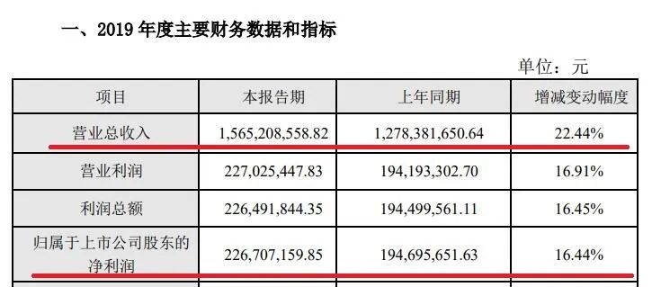今晚特马开27号,最新碎析解释说法_VAO29.648职业版