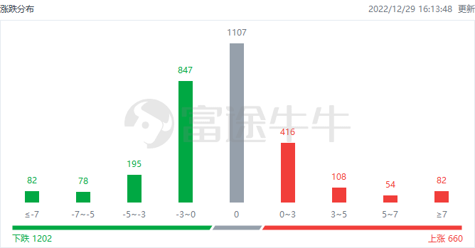 保健品 第487页