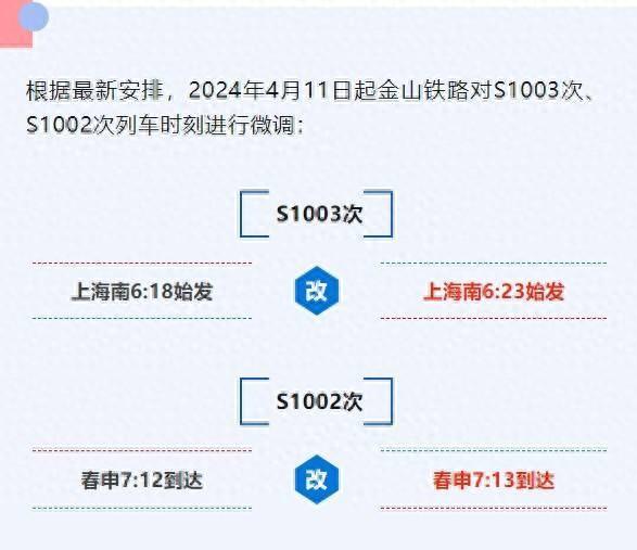 沪平铁路骗局2024,高效计划实施_QWA50.531职业版