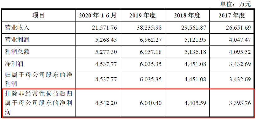 新澳2024芳草地资料大全,专家解说解释定义_TOI50.756探索版