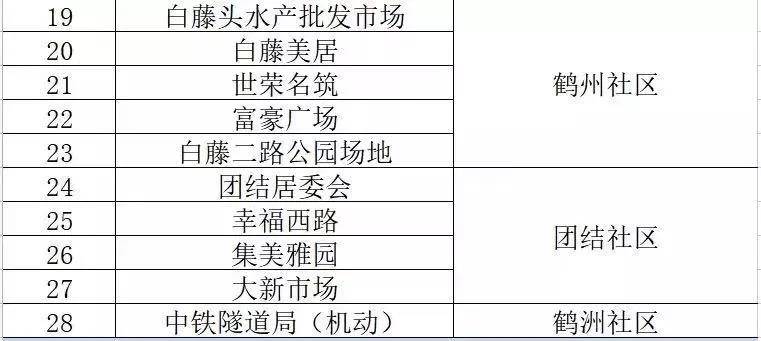 新澳内部资料精准一码免费,统计材料解释设想_IFE29.554父母版