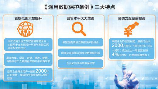 澳门六盒联盟宝典资料大全,实地数据验证_SRC50.122先锋实践版