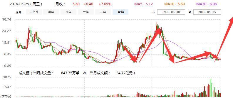五A添盛坊青稞原浆 第502页