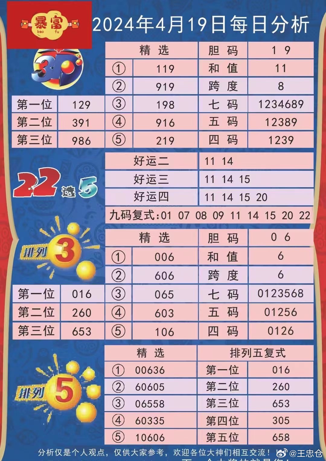 新澳开奖结果资料查询合肥,统计数据详解说明_ZQO29.799进口版