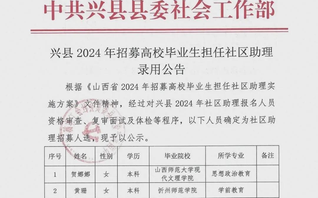 白酒 第519页