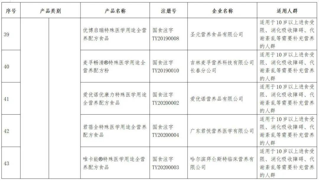 广州官员名单最新揭秘与小巷独特风味小店探秘