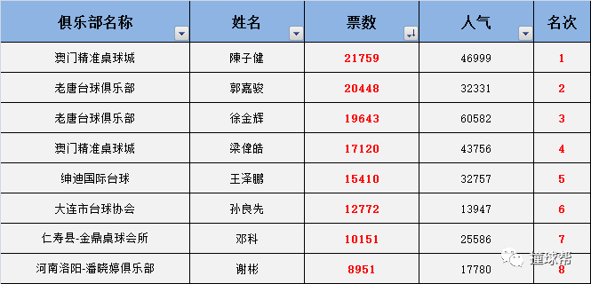 澳门一码中精准100%客服,实地观察解释定义_NCC49.737远光版