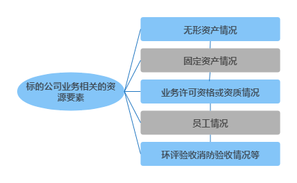 澳门正版三肖必中三肖必出,实地观察解释定义_EEJ49.387时空版