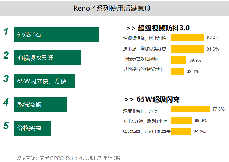 五A添盛坊青稞原浆 第494页
