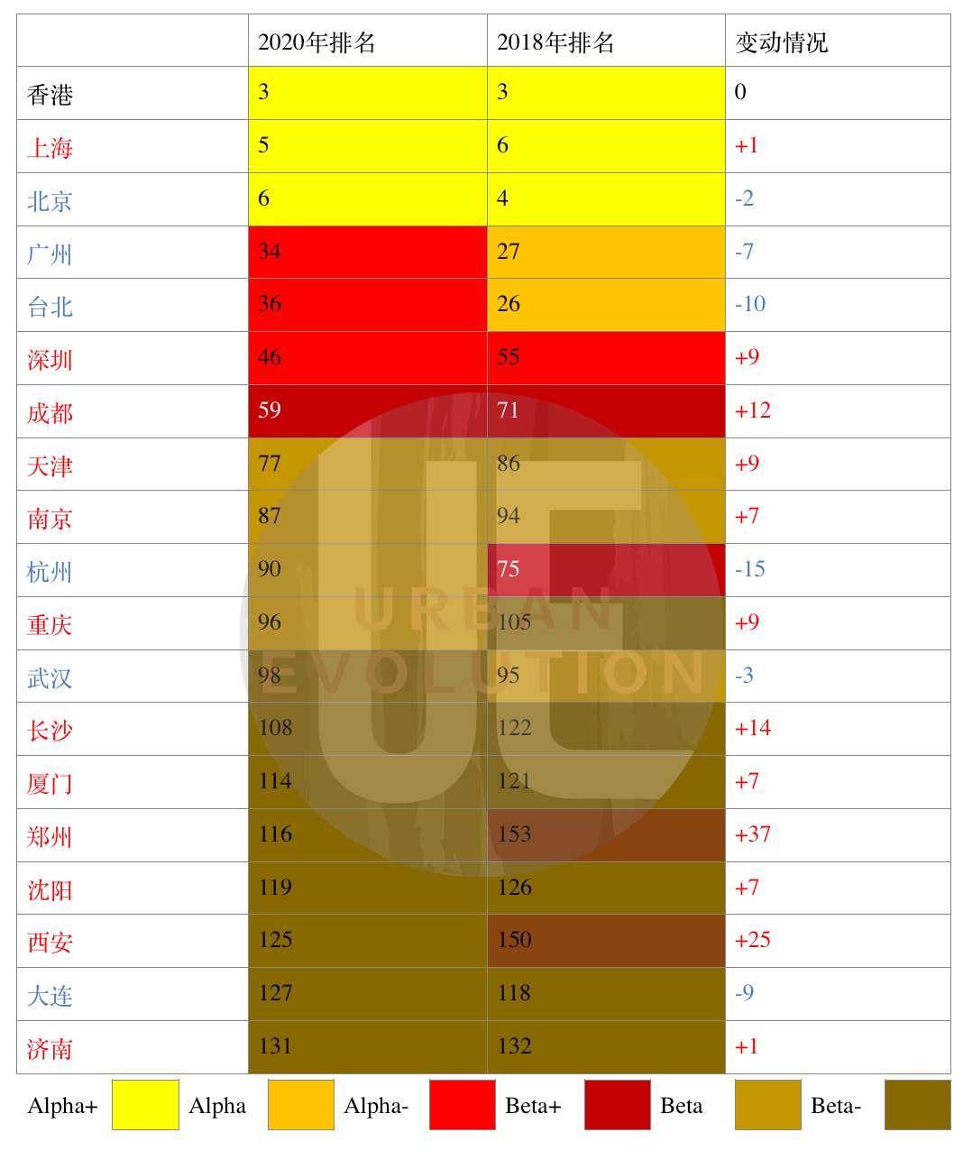 2024新澳最准最快资料,实时分析处理_NPT49.847世界版