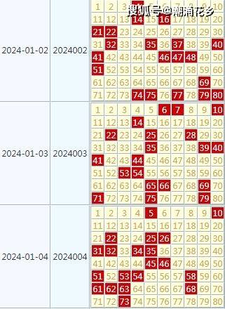 2024天天六开彩免费资料,数据解析引导_EMW49.261家庭影院版