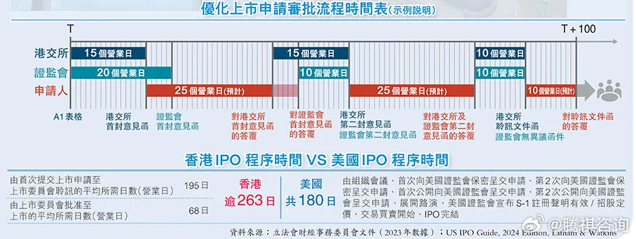 香港内部马料免费资料使用方法,实践调查说明_RMV49.371服务器版