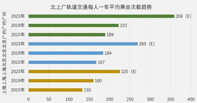 绿色经典精盛青稞酒 第506页
