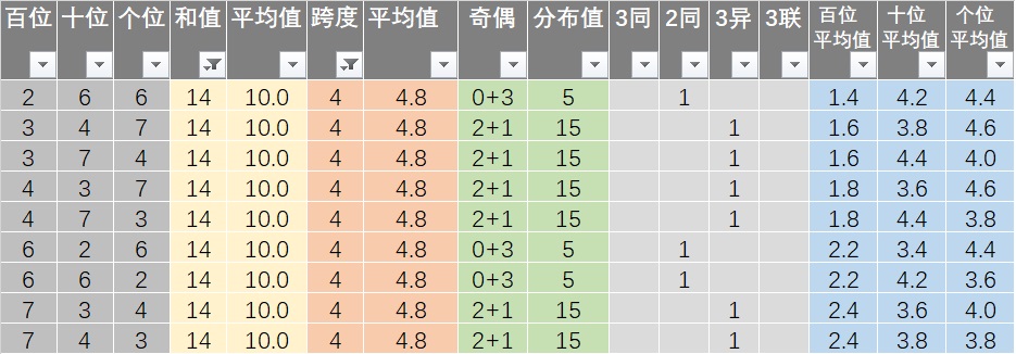 7777788888王中王开奖十记录网一,最小特权原则_LSP49.358旗舰设备版