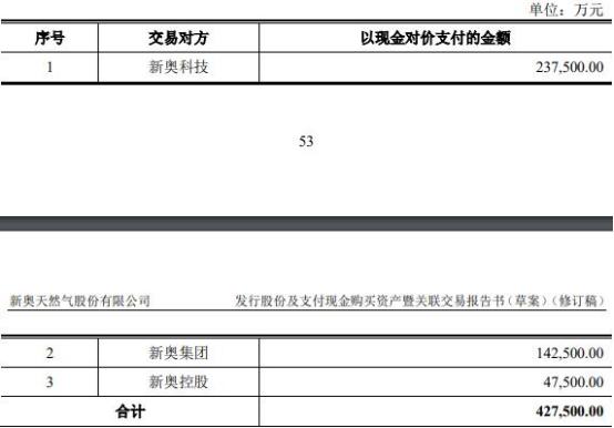 2024年新奥开奖,高效执行方案_KYG49.590服务器版