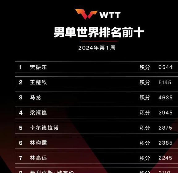 新澳门今晚开奖结果+开奖直播,资源部署方案_KFN49.569后台版